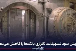 افزایش سود تسهیلات ناترازی بانک‌ها را کاهش می‌‌دهد؟