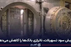 افزایش سود تسهیلات ناترازی بانک‌ها را کاهش می‌‌دهد؟