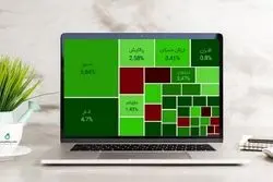 نگاهی به عملکرد یکساله صندوق‌های سهامی؛ «سرو» تنها صندوق سهامی با عملکرد مثبت 