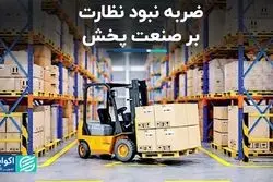 بازی دو سر باخت در صنعت پخش