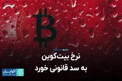 شکایتی که بیت‌کوین را به کف 2 ماهه قیمت برد
