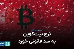 شکایتی که بیت‌کوین را به کف 2 ماهه قیمت برد