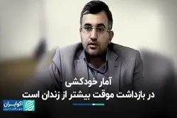 آمار خودکشی در بازداشت موقت بیشتر از زندان است