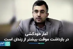 آمار خودکشی در بازداشت موقت بیشتر از زندان است