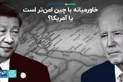 دستاورد چین برای عربستان، ایران و دیگر اعضای خاورمیانه