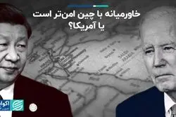 دستاورد چین برای عربستان، ایران و دیگر اعضای خاورمیانه