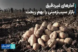  افزایش قیمت حبوبات به دلیل تغییر نرخ ارز؛ برنج بدون تغییر باقی ماند