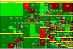 اهرم خودرویی بورس را سبز کرد