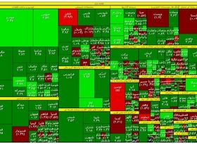 اهرم خودرویی بورس را سبز کرد