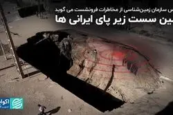 زمین سست زیر پای ایرانی‌ها