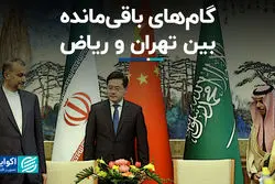 گام‌های باقی‌مانده بین تهران و ریاض   