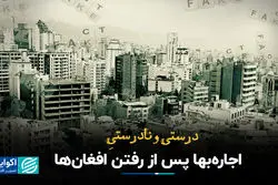 درست و نادرست کاهش اجاره‌بها پس از رفتن افغان‌ها