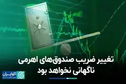 تغییر ضریب صندوق‌های اهرمی نگران‌کننده نیست