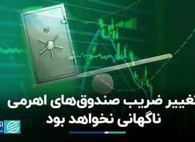 تغییر ضریب صندوق‌های اهرمی نگران‌کننده نیست