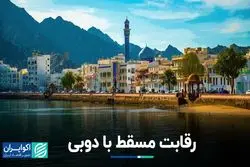 مسقط در پروژه‌های بزرگ ساخت‌وساز از دوبی پیشی می‌گیرد
