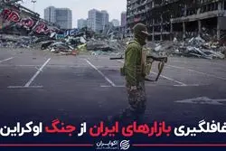 غافلگیری بازارهای ایران از جنگ اوکراین