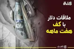 ملاقات دلار با کف هفت ماهه