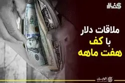 ملاقات دلار با کف هفت ماهه