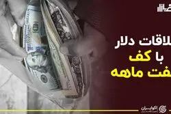 ملاقات دلار با کف هفت ماهه