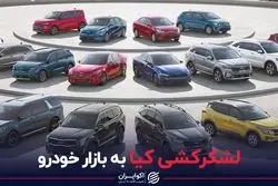 لشکرکشی کیا به بازار خودرو