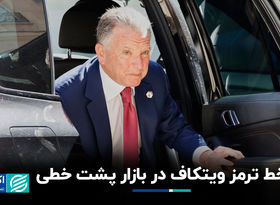 خط ترمز ویتکاف در بازار پشت خطی