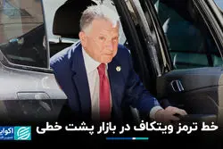 خط ترمز ویتکاف در بازار پشت خطی