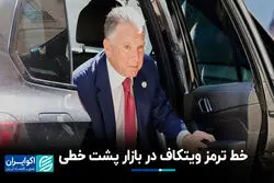 خط ترمز ویتکاف در بازار پشت خطی
