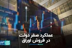 عملکرد صفر دولت در فروش اوراق  