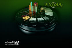 تورم نقطه‌ای ۴۸.۶ درصد؛ یک سال، نصف قدرت خرید از دست رفت!