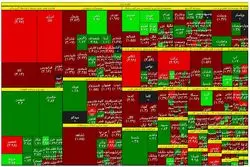 نقشه بورس امروز 30 آبان / سقوط سهم‌های معدنی 