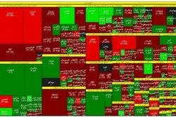 نقشه بورس امروز 30 آبان / سقوط سهم‌های معدنی 