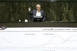 اولین کارت زرد دولت سیزدهم برای فاطمی امین