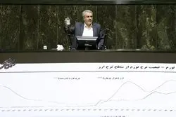 اولین کارت زرد دولت سیزدهم برای فاطمی امین