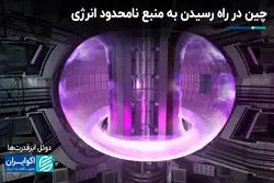 چین در مسیر رسیدن به گنج انرژی 