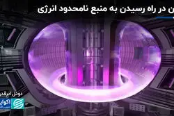 چین در مسیر رسیدن به گنج انرژی 