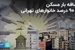 اضافه بار مسکن بر 90 درصد خانوارهای تهرانی