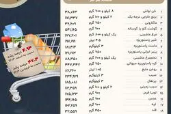 هزینه حداقل معیشت به چقدر رسید؟