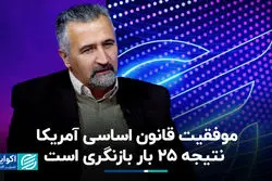 موفقیت قانون اساسی آمریکا نتیجه 25 بار بازنگری است