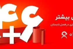 آیا می‌دانید با نصب 
