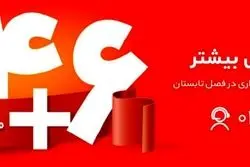 آیا می‌دانید با نصب 