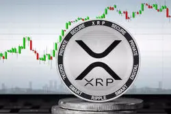  رمزارز ریپل در آستانه انفجار قیمت