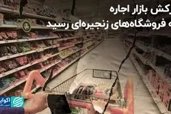 ترکش بازار اجاره به فروشگاه‌های زنجیره‌ای رسید