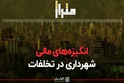 انگیزه های مالی شهرداری در تخلفات