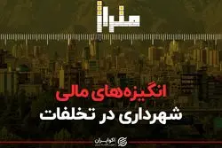 انگیزه های مالی شهرداری در تخلفات