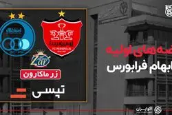 عرضه‌های اولیه پرابهام فرابورس