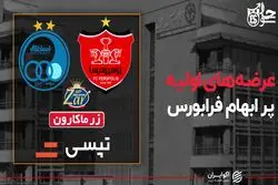 عرضه‌های اولیه پرابهام فرابورس