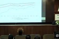 همایش راز ماندگاری چالش ها در اقتصاد ایران - دکتر تیمور رحمانی