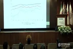 همایش راز ماندگاری چالش ها در اقتصاد ایران - دکتر تیمور رحمانی