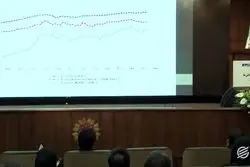 همایش راز ماندگاری چالش ها در اقتصاد ایران - دکتر تیمور رحمانی