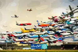 اثر جنگ ایران بر صنعت هوایی جهان